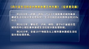 生活垃圾分类 我省将在党政机关等先行先试