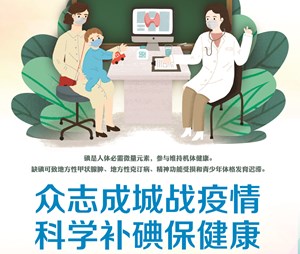 2020年全国防治碘缺乏病日
