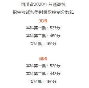 690+！刚刚，德阳高考“学霸天团”出道！