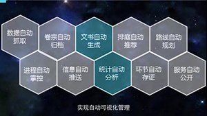 旌阳法院推动公证全面参与诉讼辅助事务