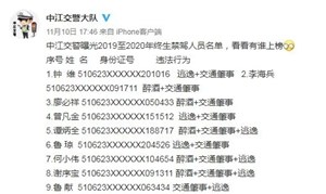 终生禁驾！德阳，10人！