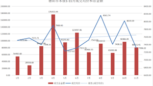2020年底了，该如何把握在德阳购房的最后时机？