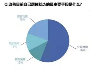 说实话，在翻身农奴把歌唱这件事上，他们最有发言权.....