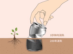 1秒钟内消失 200年消失