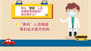 黄码患者如何就医？