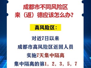 成都市不同风险区来（返）德应该怎么办？