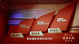领航：强军之路