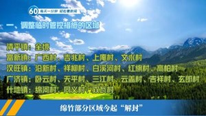 新闻60s│每天一分钟 轻松看新闻