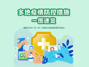 最新！多地调整疫情防控措施，一图速览→