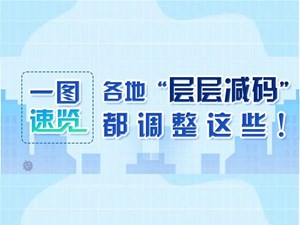 事关出行、就医购药、核酸检测等，多地最新发布！