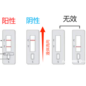 这些人，不建议用抗原自测！