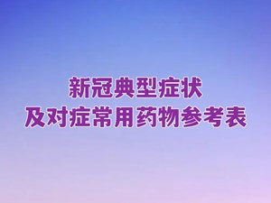 转需！新冠典型症状及对症常用药物参考表