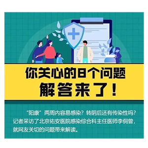 “阳康”两周内容易感染？你关心的这些问题，解答来了！