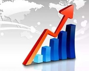 德阳人注意！将大幅上涨，涨幅高达6.26%​……