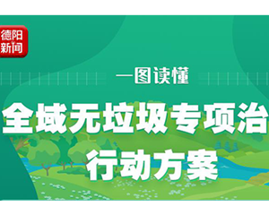 一图读懂｜全域无垃圾专项治理行动方案
