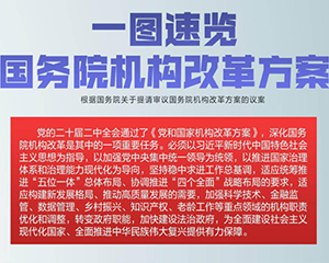 一图速览国务院机构改革方案