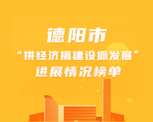 “拼经济搞建设抓发展”进展情况第三期榜单出炉！