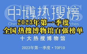 2023年第一季度全国热搜博物馆百强榜单