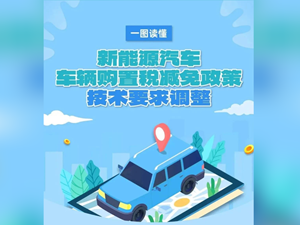最新公告！这些新能源车型将从《减免税目录》中撤销